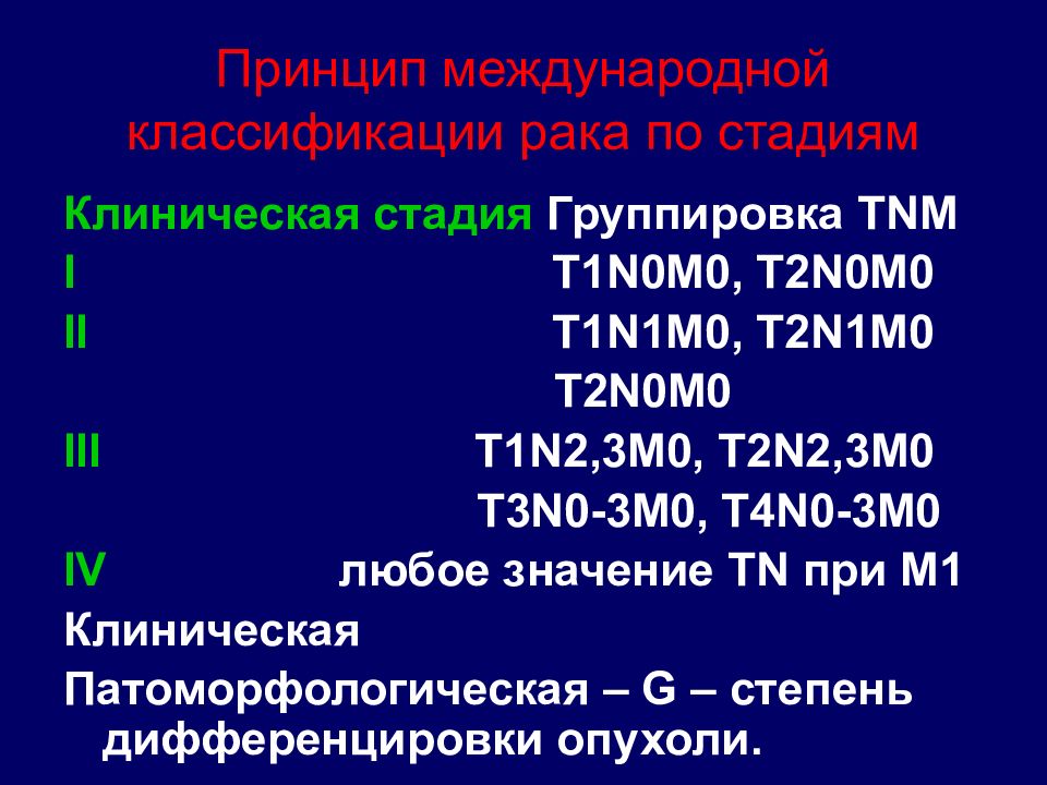 Ii 0. Классификация онкологических заболеваний. Классификация раковых заболеваний. Клиническая стадия в онкологии т2n1m0. Классификация онкологических заболеваний по стадиям.