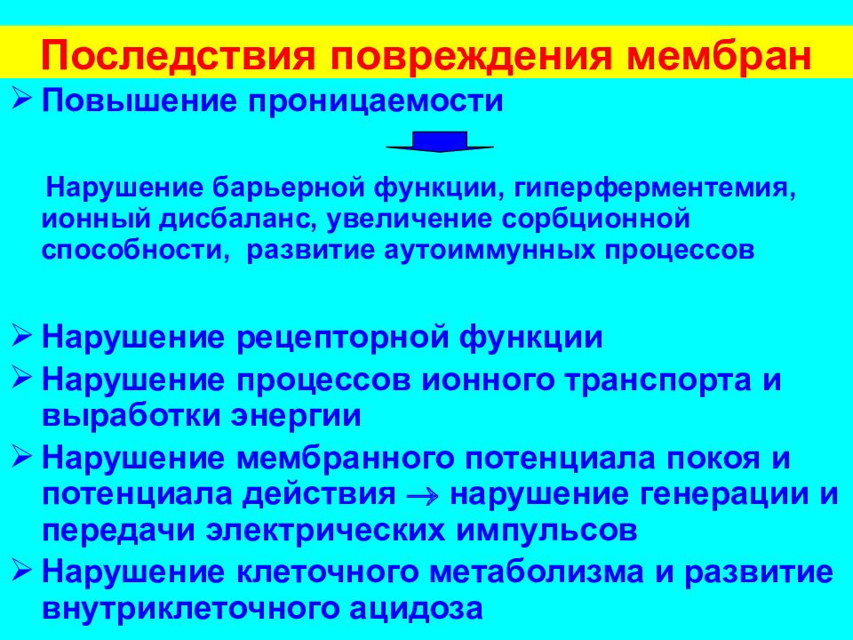 Повреждение клетки патофизиология презентация