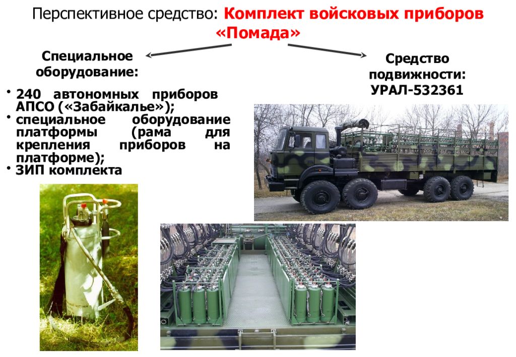 Средства специальной техники. Автономный бортовой прибор специальной обработки Апсо. Средства специальной обработки РХБЗ. Дезактивация вооружения и военной техники. Специальная обработка техники.