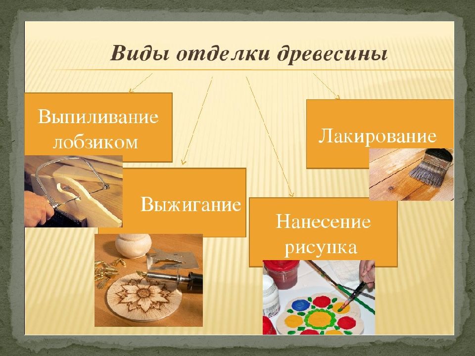 Виды древесины 5 класс технология. Отделка изделий из древесины. Виды отделки изделий из древесины. Способы отделки древесины. Отделка деталей из древесины.