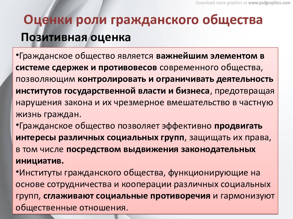 Институты гражданского общества в политической системе. Роль гражданского общества. Функции гражданского общества. Роль институтов гражданского общества. Значимость гражданского общества.