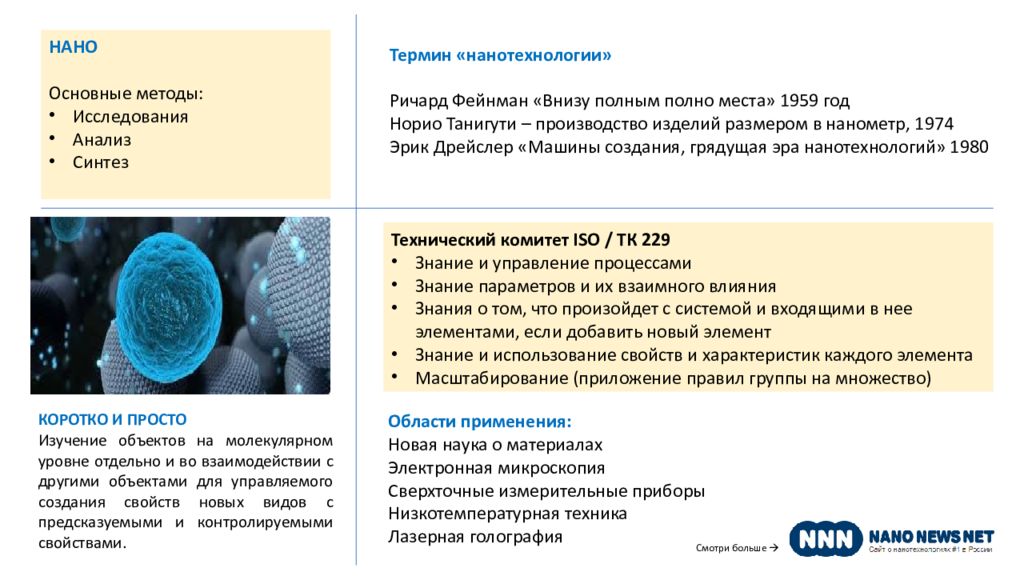 Исследование на простейшие. Терминология нанотехнологий. Методы изучения простейших. Конвергентный Синтез. Основной метод исследования молекулярного уровня