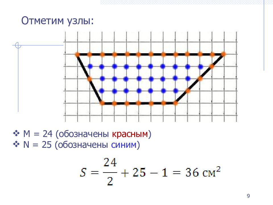 Формула пика проект 9 класс