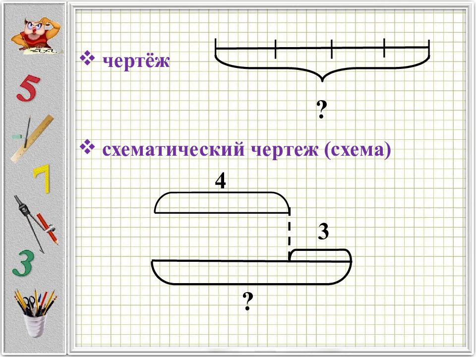 Математика чертеж 1 класс