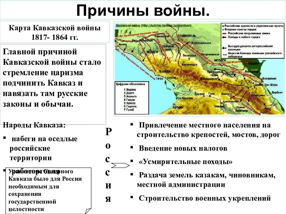 План кавказской войны 1817 1864