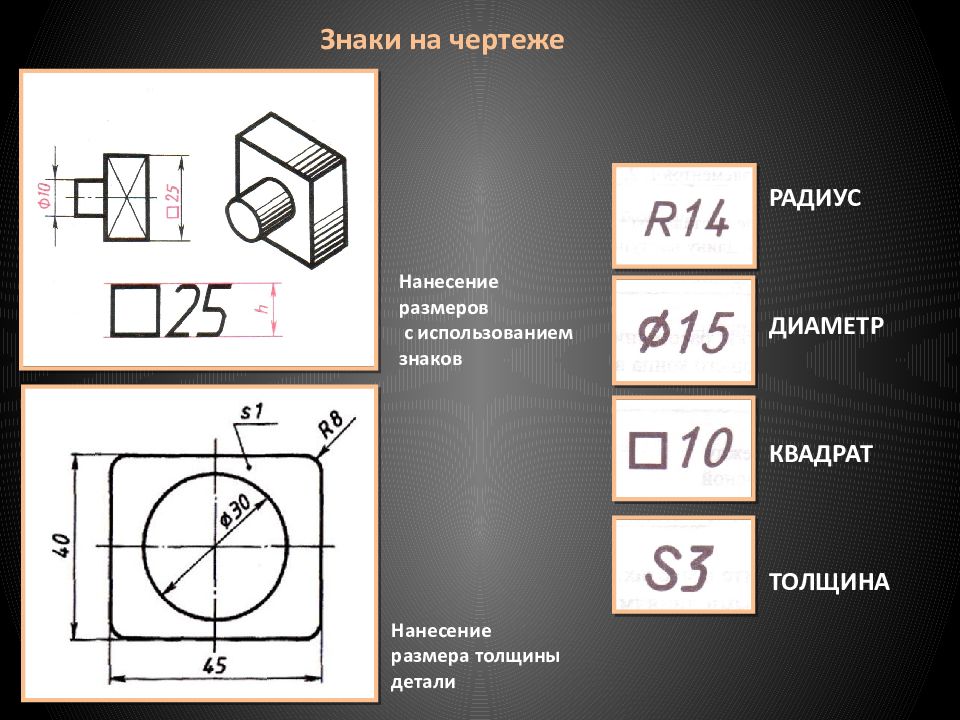 Что означает в чертеже