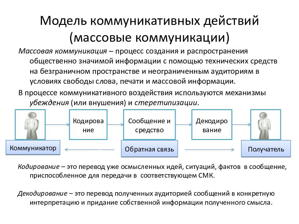 Система лекция