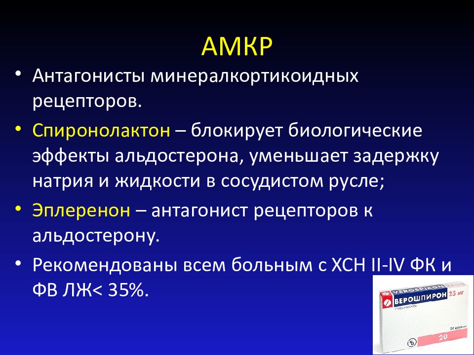 Антагонисты рецепторов. Антагонисты рецепторов к альдостерону препараты. Ингибиторы рецепторов альдостерона.