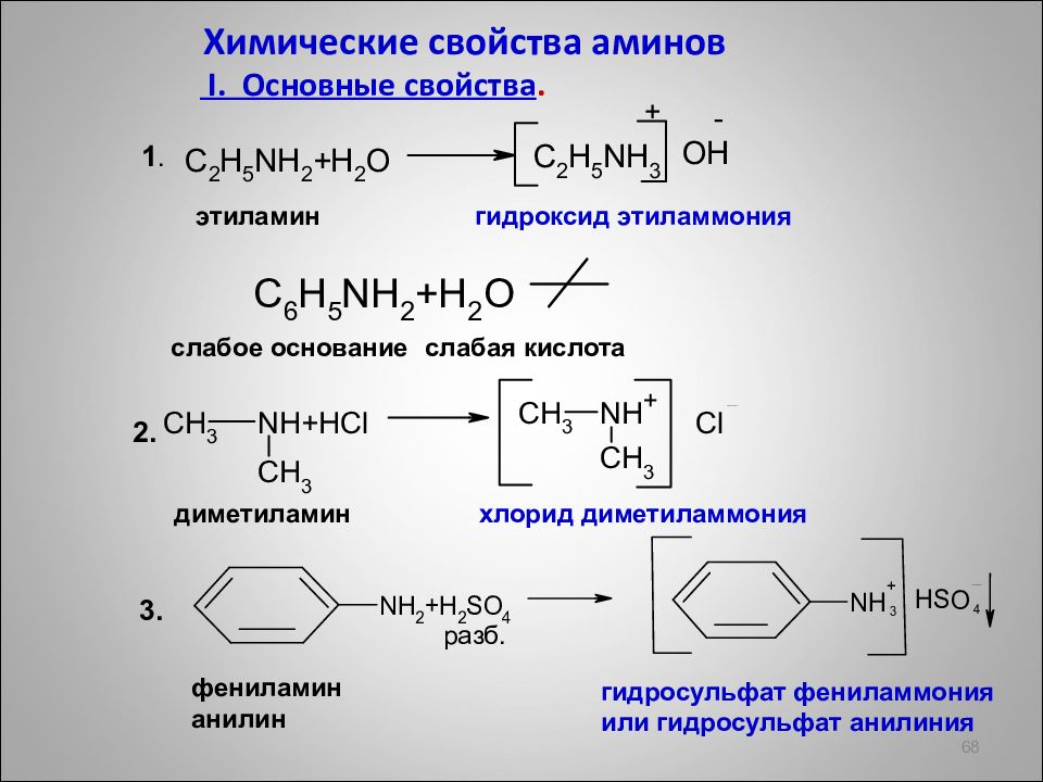 Хлорид аммония взаимодействует с хлоридом натрия гидроксидом