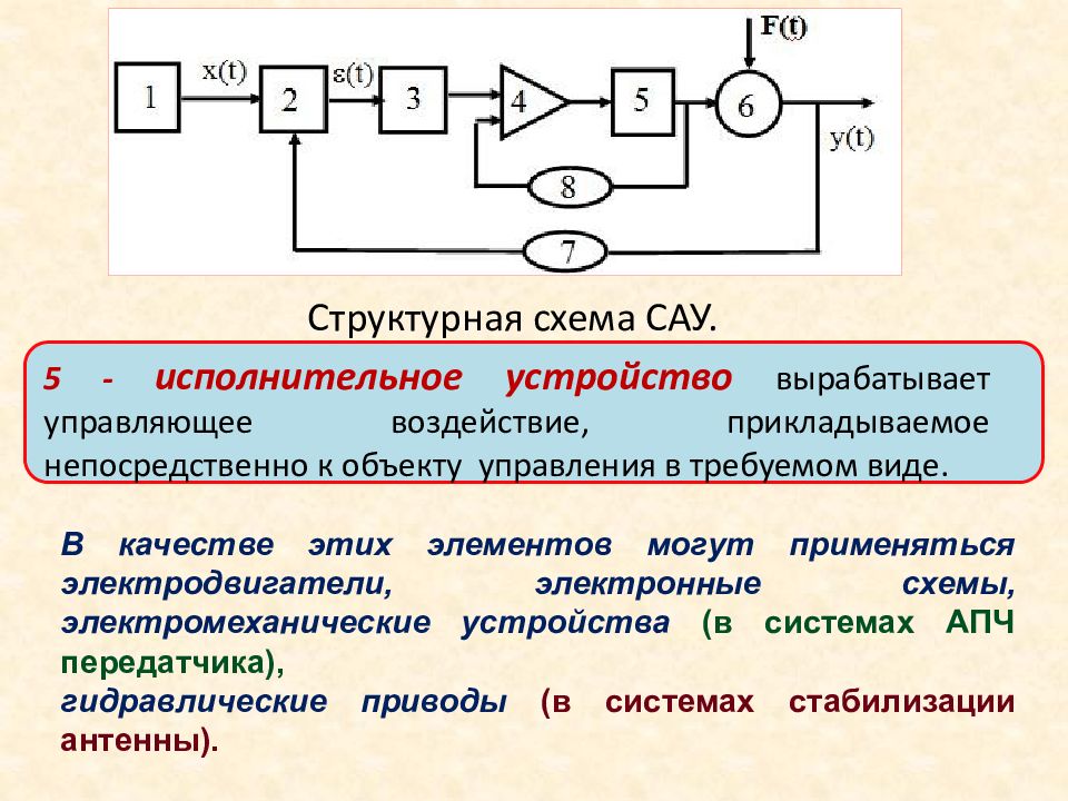 Физическая часть в которую входят электрические электронные и электромеханические схемы устройства