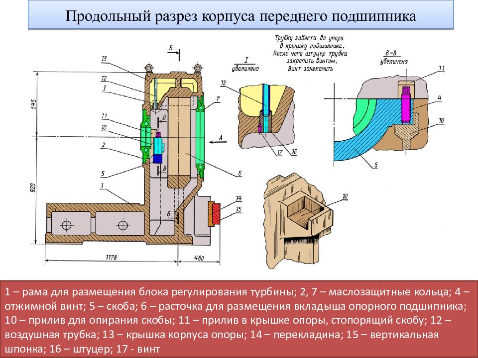 Корпус разрез. Подшипник турбогенератора чертеж. Упорный подшипник паровой турбины. Корпус переднего подшипника паровой турбины УТЗ. Вкладыш подшипника паровой турбины.