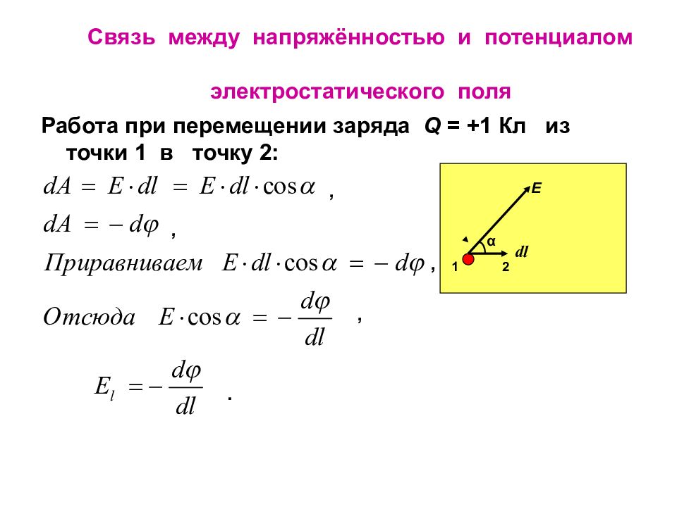 Поли связь. Связь напряженности и потенциала электростатического поля формула. Связь между напряженностью и потенциалом электростатического поля. Связь вектора напряженности электрического поля с потенциалом.. Связь между напряженностью и потенциалом.