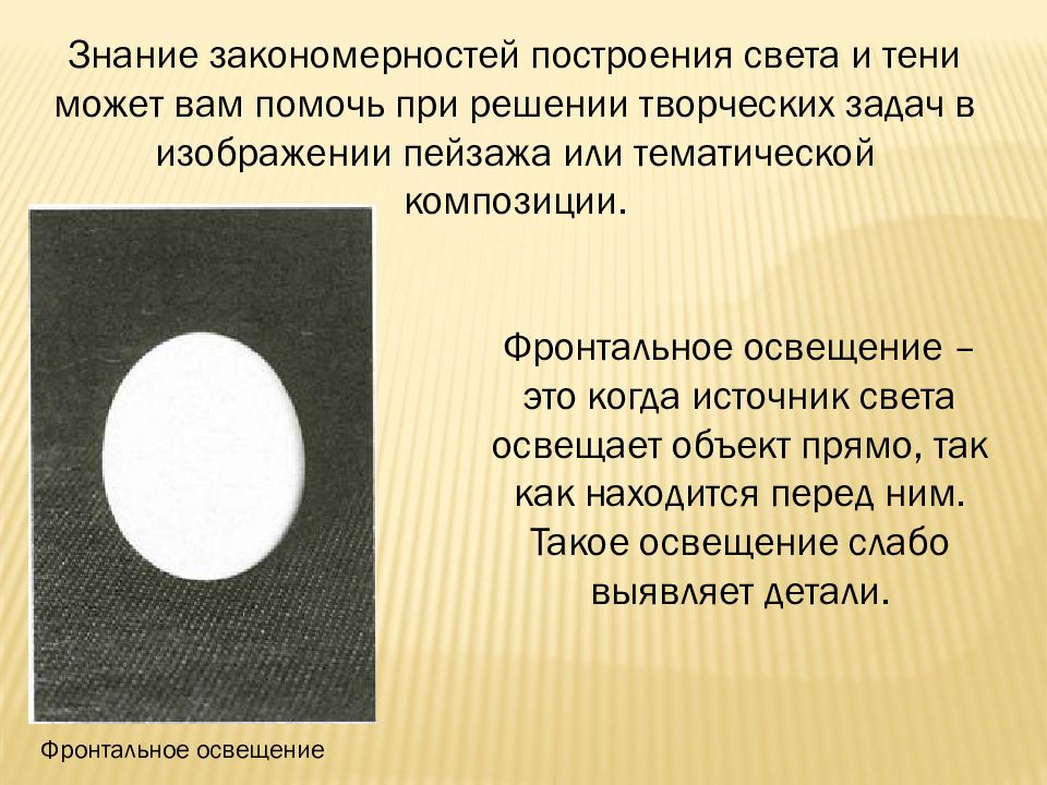 Сочинение свет. Освещение света и тени. Презентация на тему свет и тень. Презентация на тему освещение свет и тень. Фронтальный источник света.