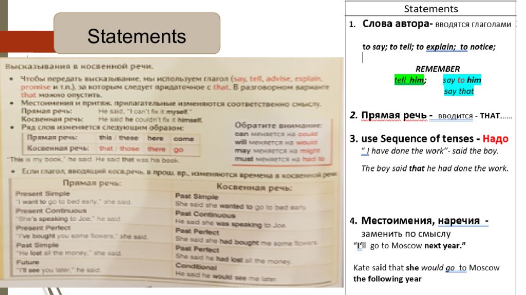 Reported speech презентация 8 класс spotlight