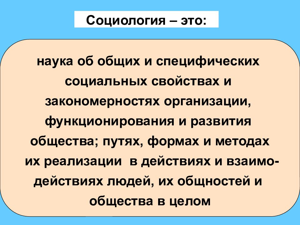 Объект и предмет социологии презентация