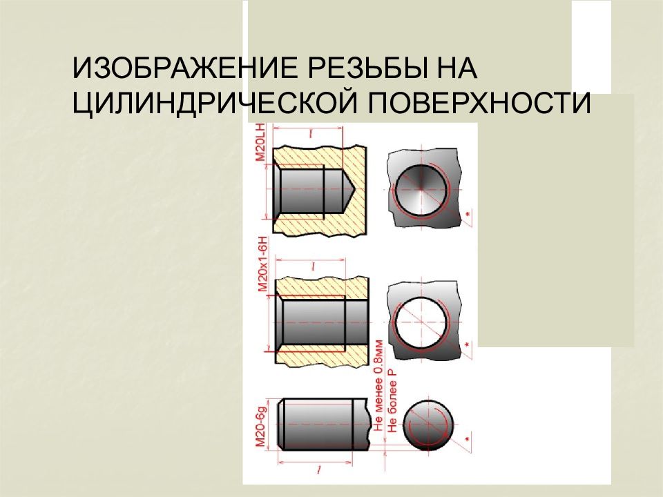 Инженерная графика резьбы презентация