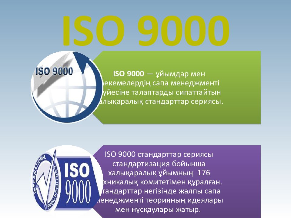 Международная организация по стандартизации iso презентация