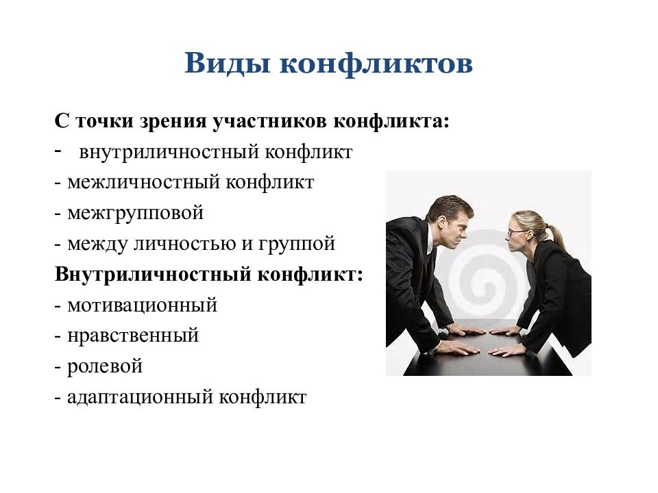 Участники процесса общения. Внутриличностный ролевой конфликт. Причины межличностных и межгрупповых конфликтов. Участники конфликта в организации. Конфликт между личностью и группой пример.