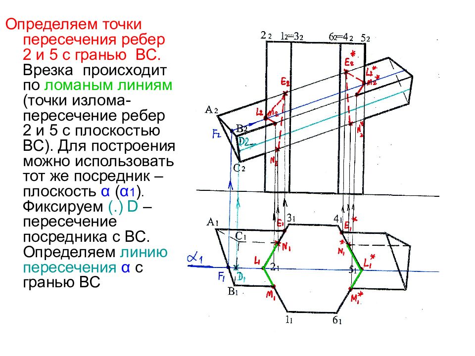 Пересечение ребер. Характерные точки линии пересечения. Линия пересечения называется. Пересекающиеся ребра.