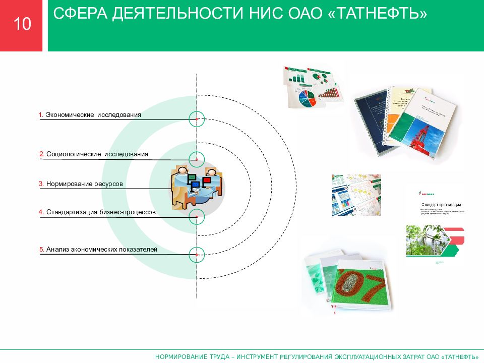 Ценности татнефть в рисунках