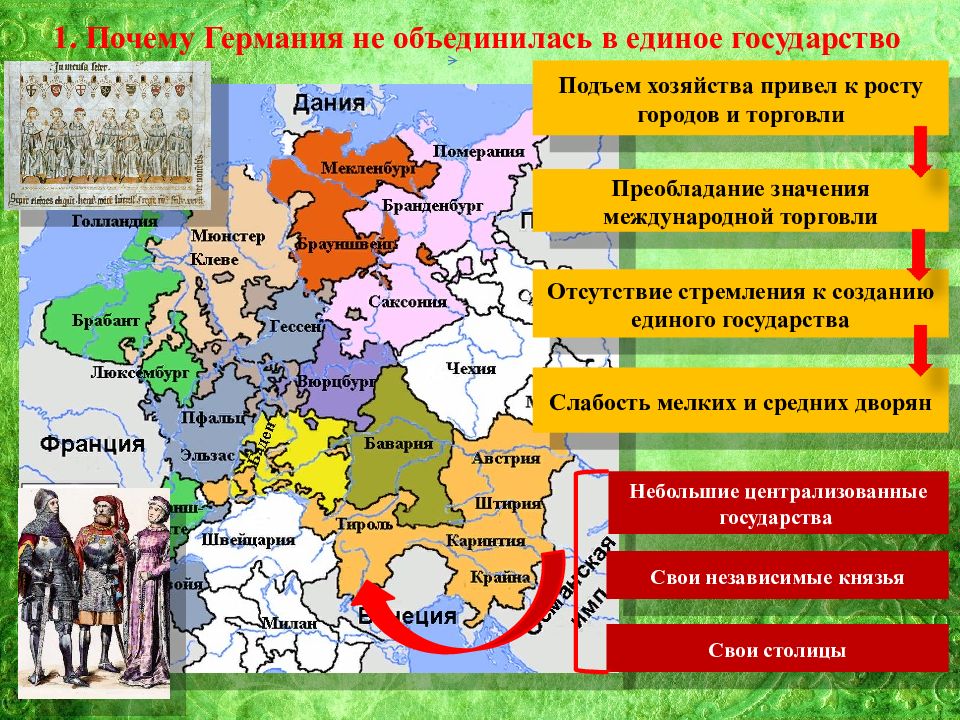 Государства оставшиеся раздробленными германия и италия в xii xv вв 6 класс презентация