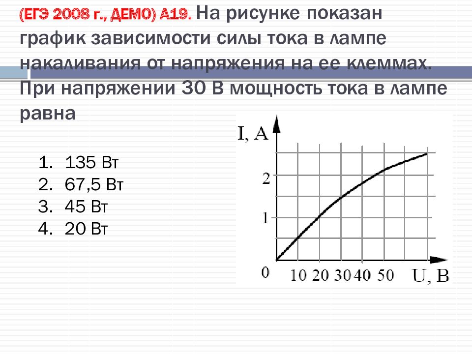 На рисунке график зависимости силы. График зависимости мощности от тока. График зависимости мощности тока от напряжения. Построить график зависимости мощности лампы от напряжения. График мощности от тока и напряжения.