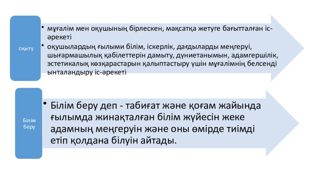 Оқыту теориясы