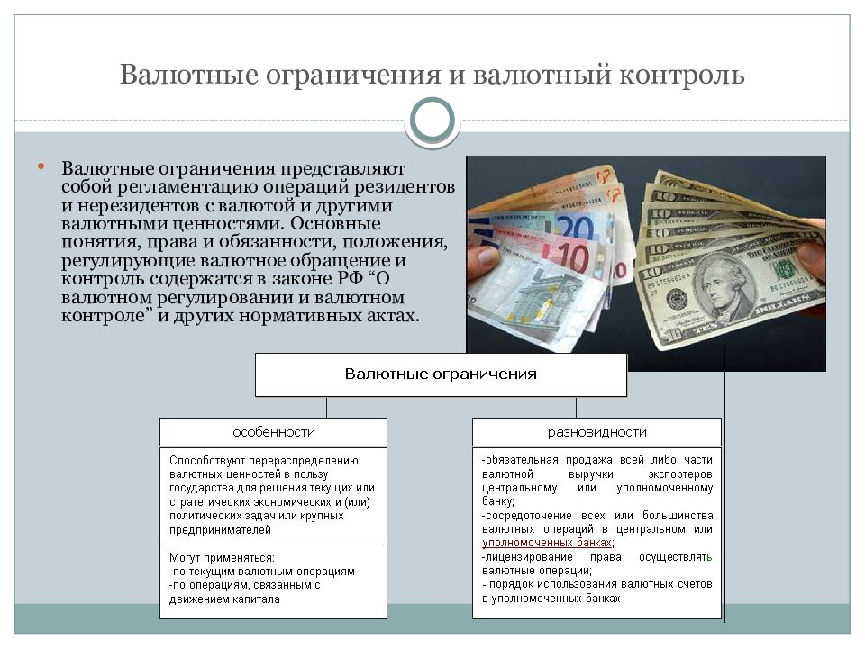 Валютный контроль в банке для чайников схема