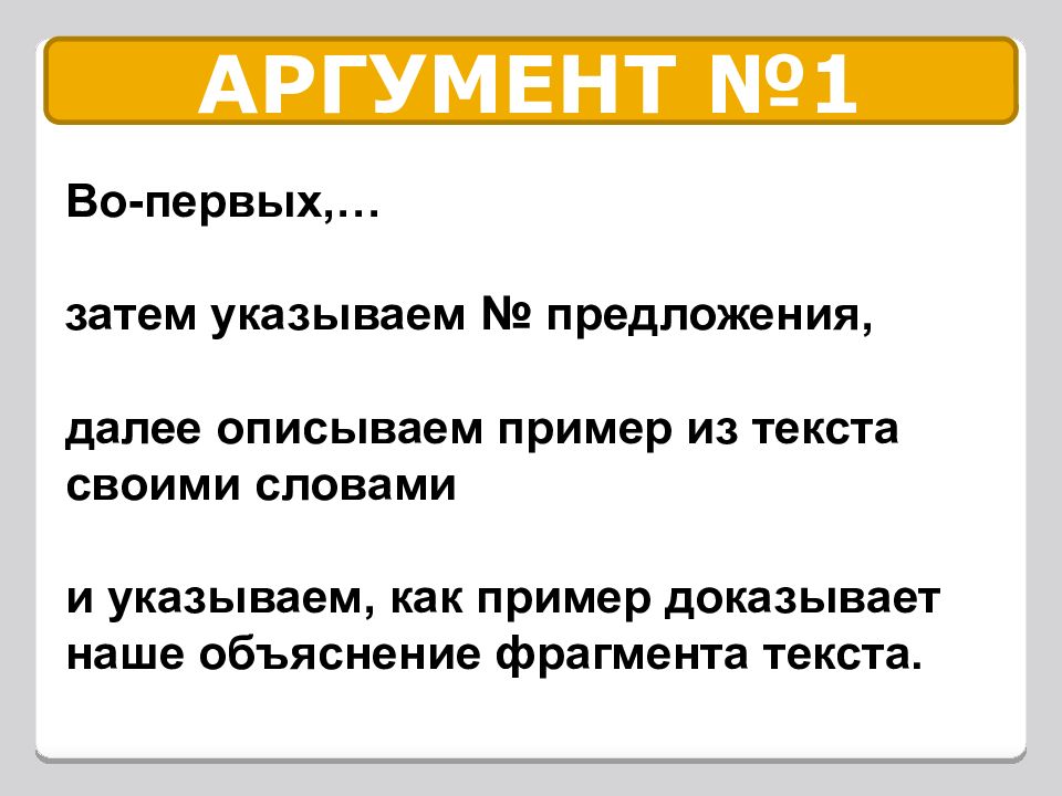 Сочинение рассуждение на морально этическую тему 7 класс презентация