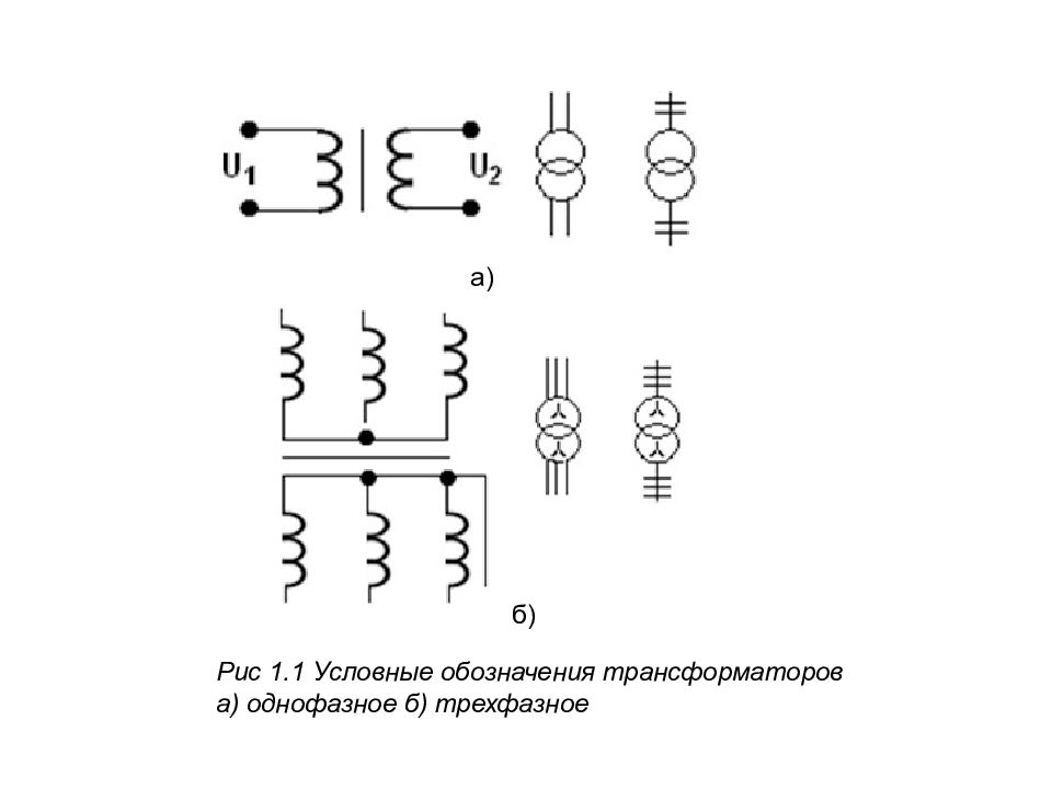 Обозначение измерительного трансформатора на схеме