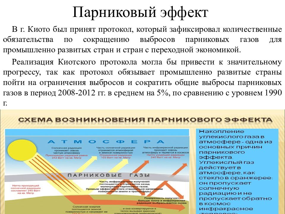 Назовите главные парниковые газы