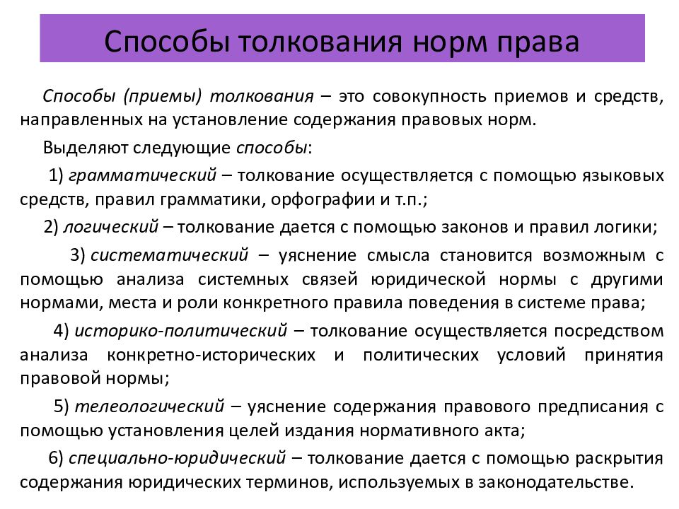 Необходимость толкования норм