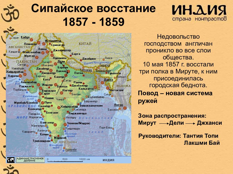 Колониальная экспансия европейских стран презентация