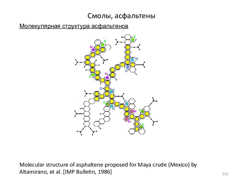 смолы асфальтены нефтепродукты. асфальтены в нефти химическая структура. смолы и асфальтены. асфальтены строение и свойства. структура смол и асфальтенов.