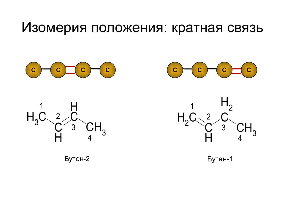 Изомерия положения кратной связи. Изомеры бутена. Простые и кратные связи в органической химии. Изомерия связи бутен1 бутен 2. Для бутена характерна изомерия