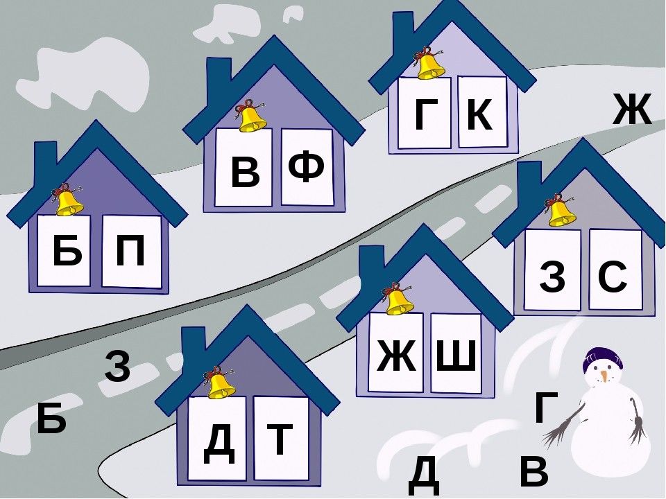 Парные тесты. Дифференциация звонких и глухих согласных. Дифференциация звонких и глухих согласных логопедическое занятие. Парные согласные для дошкольников. Домики с парными звуками для дошкольников.