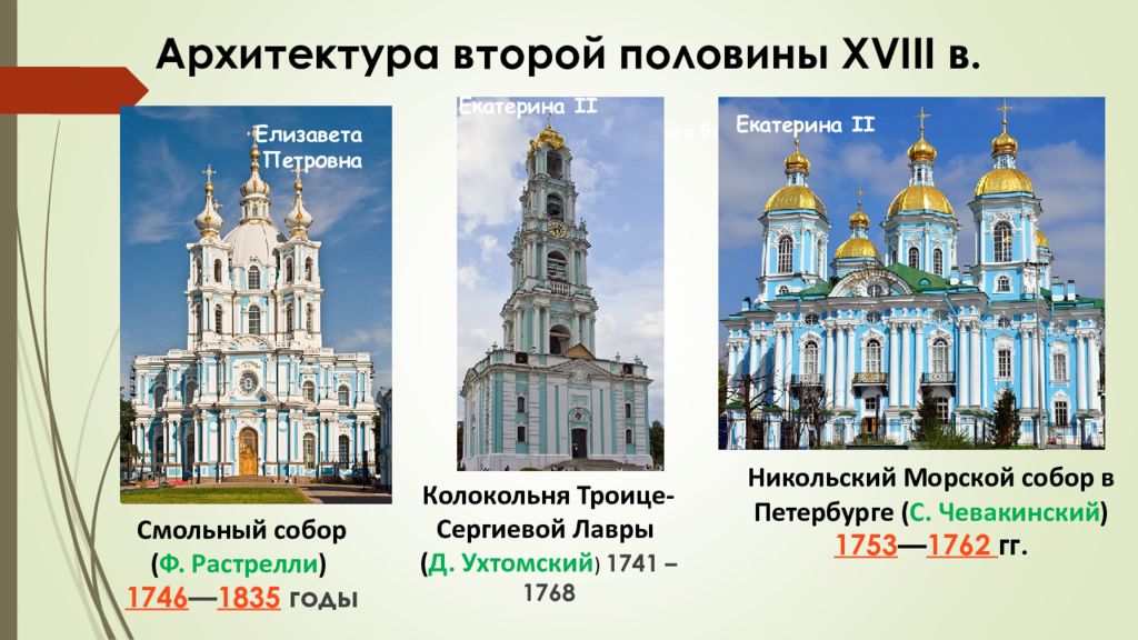 Презентация для подготовки к егэ по истории культура