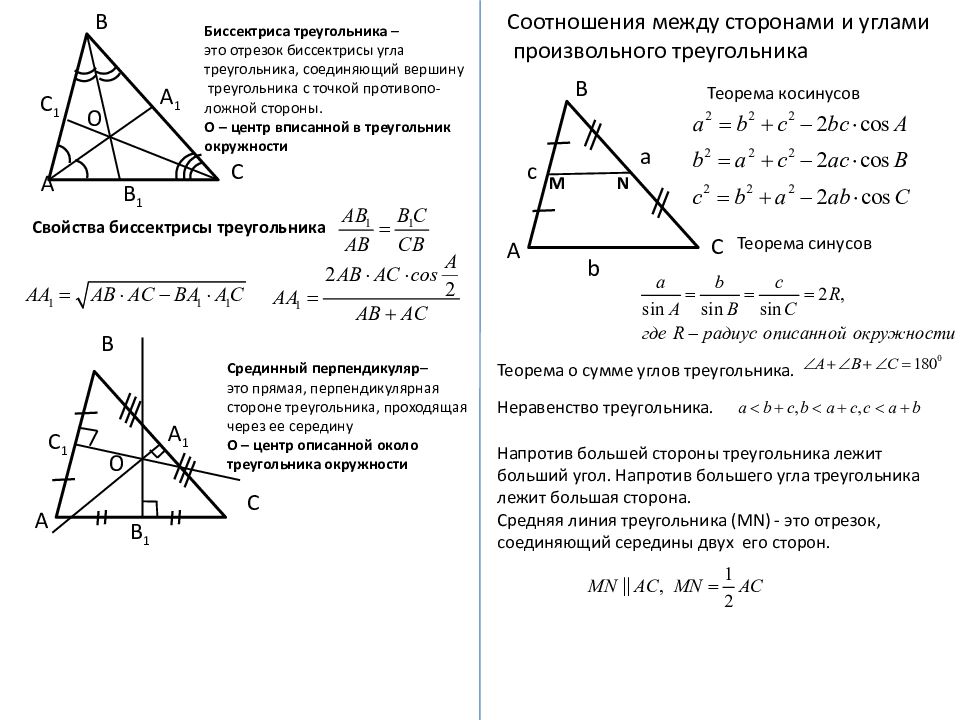 Равенство треугольников смежные углы. Свойства сторон треугольника. Свойства углов треугольника. Свойство биссектрисы угла треугольника. Биссектриса и соотношение сторон треугольника.