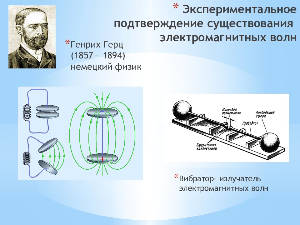 Научное открытие электромагнитная волна. Экспериментальное открытие электромагнитных волн Герцем. Открытие электромагнитных волн опыты Герца. Опыт Генриха Герца электромагнитные волны.