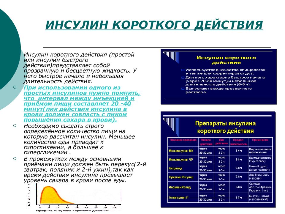 Какой инсулин лучше