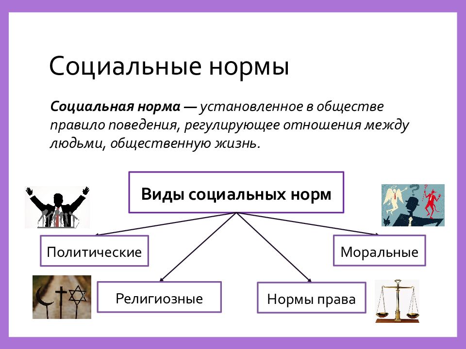 Право в жизни общества презентация