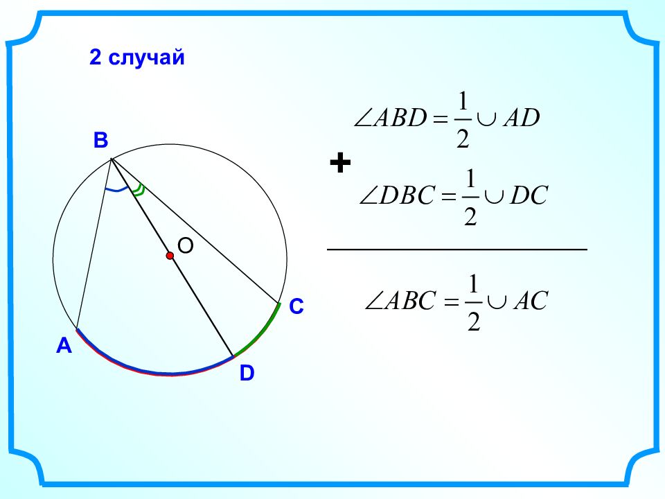 Вписанный угол геометрия 8 класс. Центральные и вписанные углы 8 класс. Вписанный угол это в геометрии. Геометрия центральные и вписанные углы. Центральный и вписанный угол окружности 8 класс.