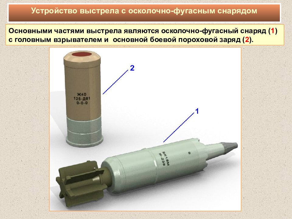 Заряд 40. 4ж40 пороховой заряд. 125 Мм ФУГАСНЫЙ снаряд. Устройство осколочно фугасного снаряда. Осколочно-ФУГАСНЫЙ заряд.