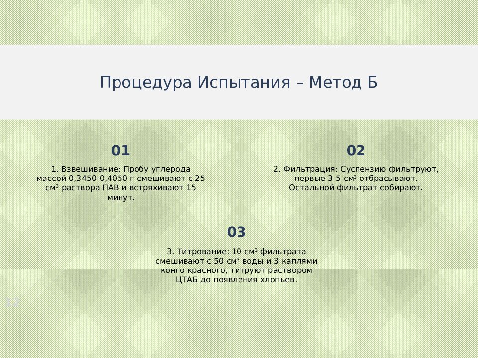 Министерство науки и высшего образования РФ Федеральное государственное