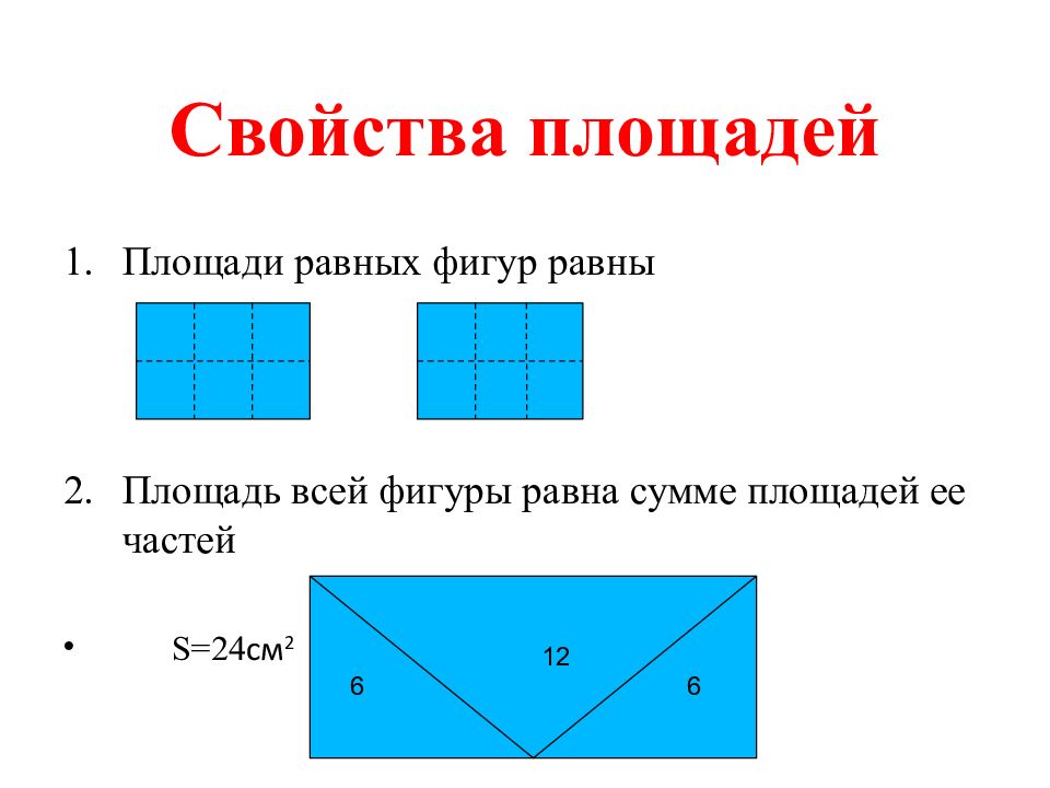 Площадь равна 24 см. Площадь. Свойства площади фигуры. Площадь фигуры равна. Площадь фигуры равна сумме площадей её частей.