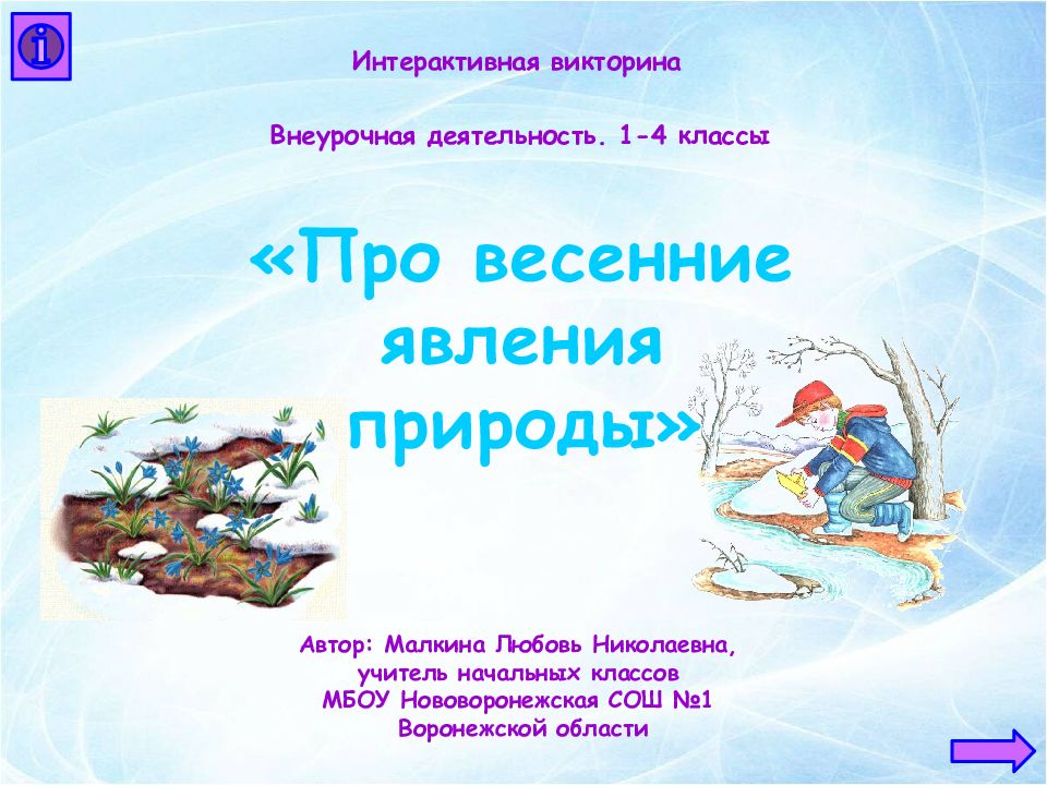 Интерактивная викторина Внеурочная деятельность. 1-4 классы Автор: Малкина