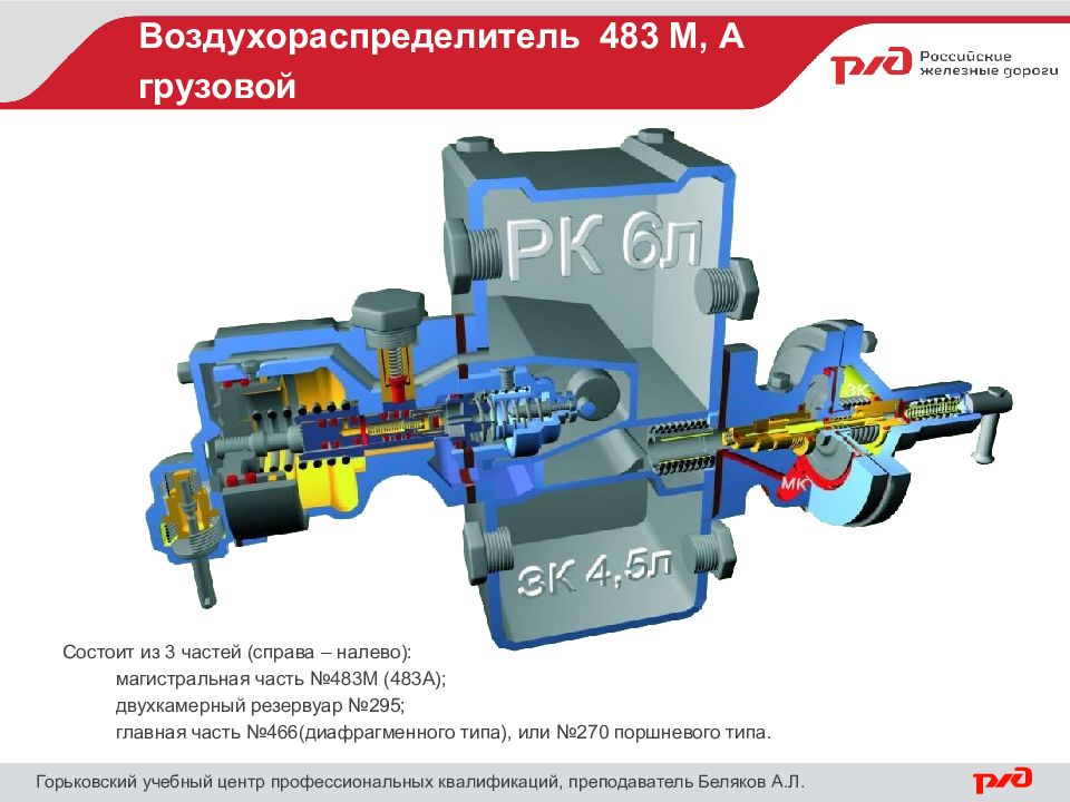 Воздухораспределитель 483 презентация