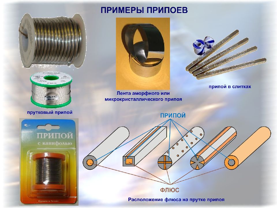 Презентация по теме пайка