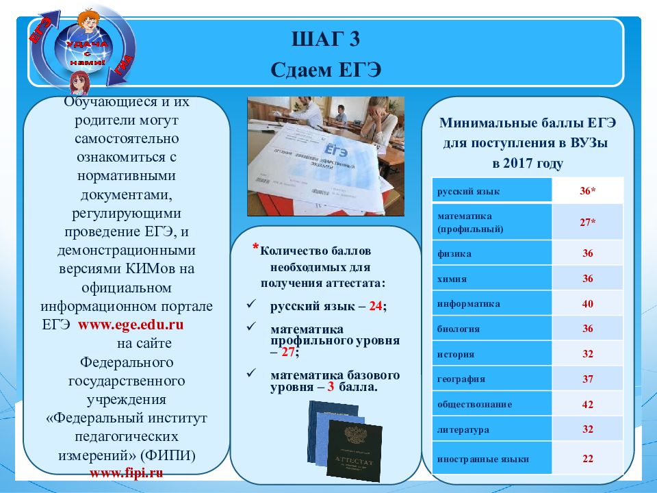 Найти вуз по предметам егэ. Подобрать вуз по ЕГЭ. Коды предметов ЕГЭ. Код предмета ЕГЭ. ЕГЭ для медицинского вуза какие предметы.