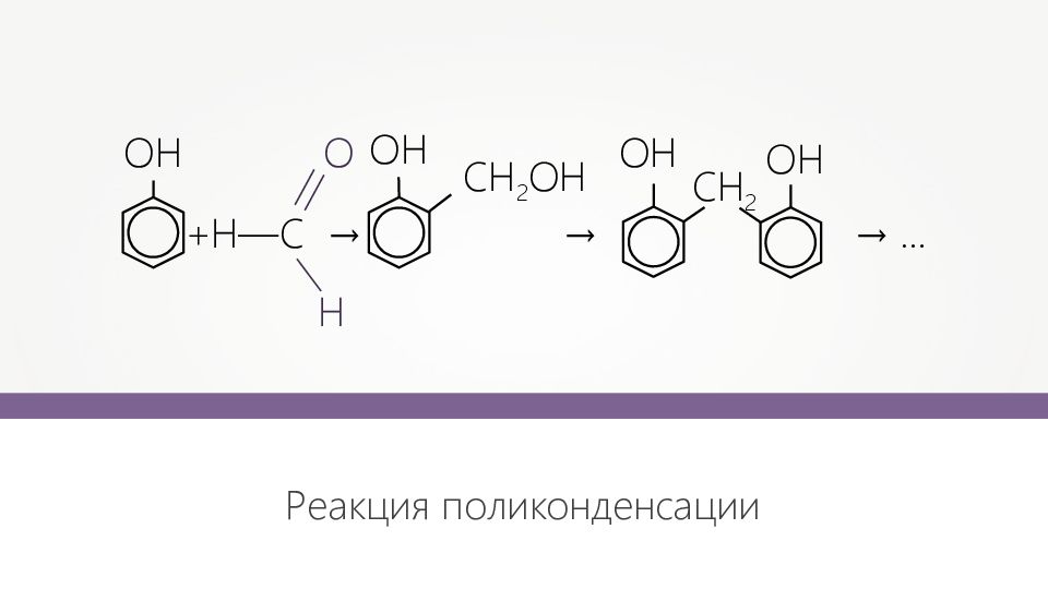 Реакция поликонденсации. Реакция поликонденсации альдегидов. Реакция поликонденсации пример реакции. Схема реакции поликонденсации. Реакция поликонденсации формула.